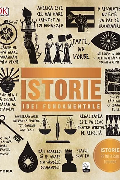 Istorie