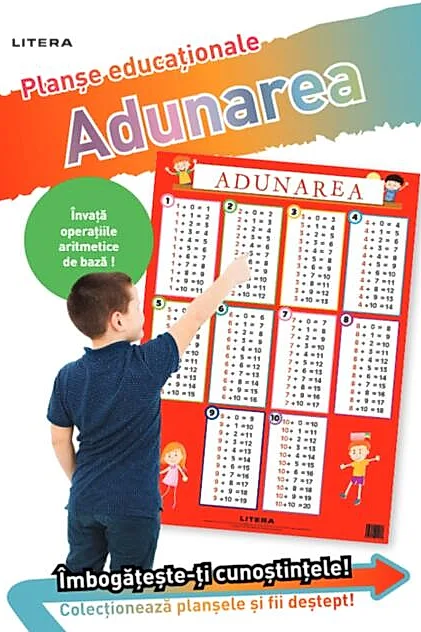 Adunarea 1/10. Planșe educaționale