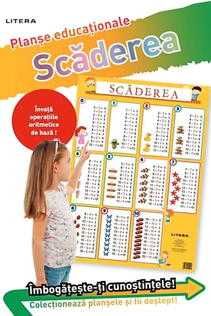 Scăderea 0/10. Planșe educaționale