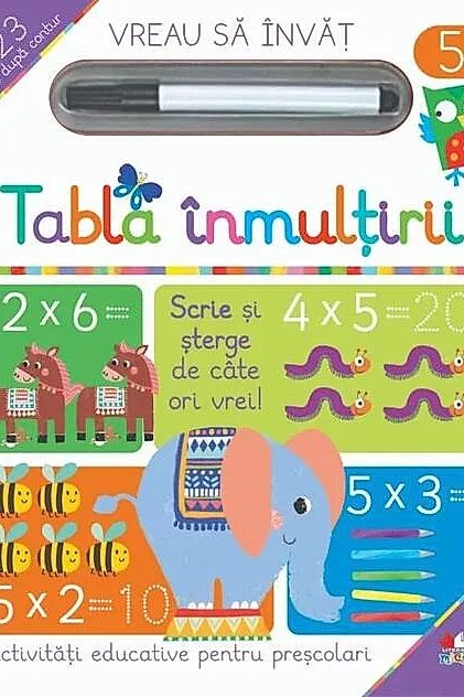 Tabla înmulțirii