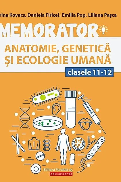 Memorator de anatomie, genetică și ecologie umană pentru clasele XI-XII