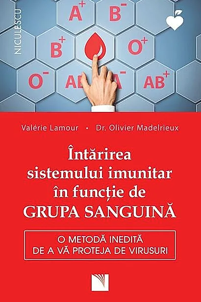 Întărirea sistemului imunitar în funcție de grupa sanguină. O metodă inedită de a vă proteja de virusuri