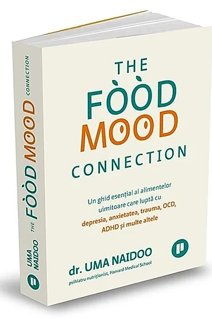 The Food Mood Connection