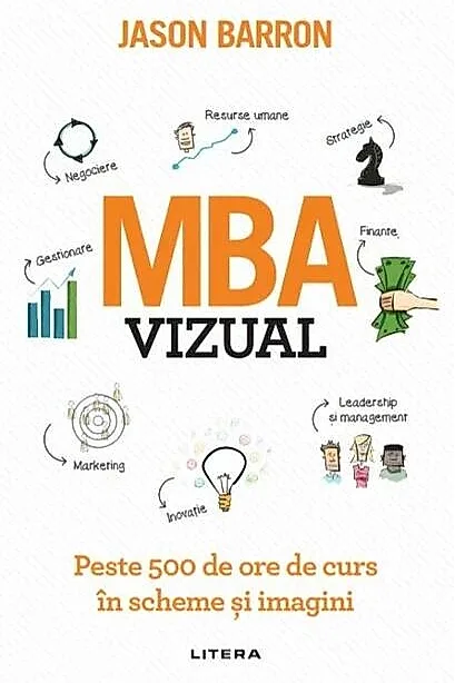 MBA vizual. Peste 500 de ore de curs în scheme și imagini