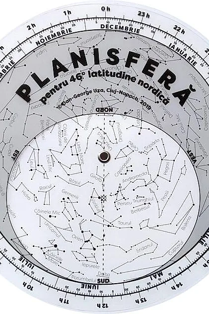 Planisferă Astromix
