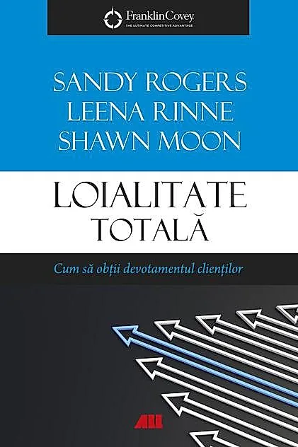 Loialitate totală