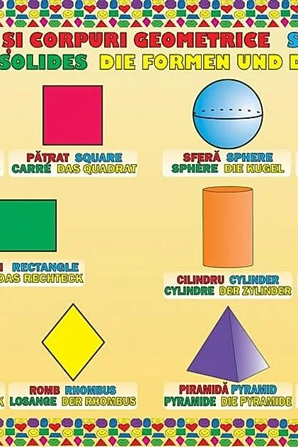 Planșă - Figuri și corpuri geometrice