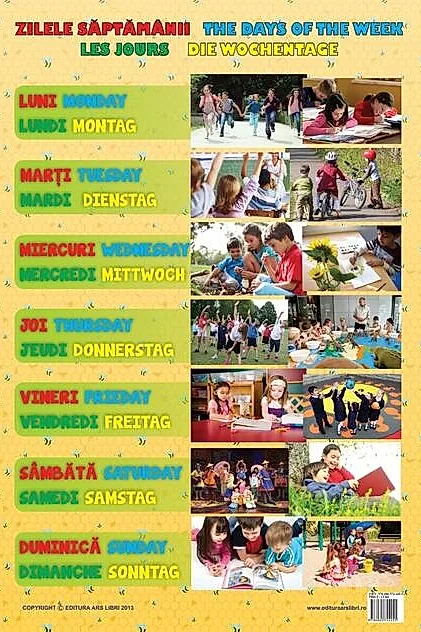 Planșă - Zilele săptămânii