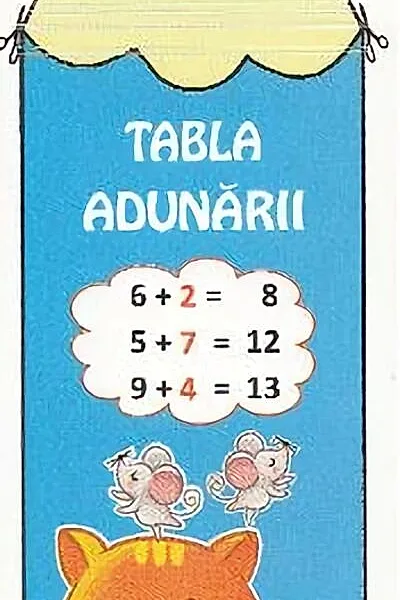 La îndemână: Tabla adunării
