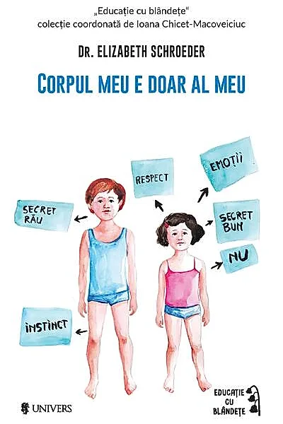 Corpul meu e doar al meu