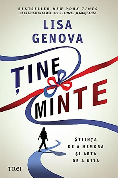 Ține minte