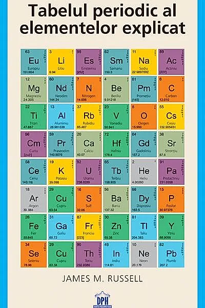 Tabelul periodic al elementelor explicat