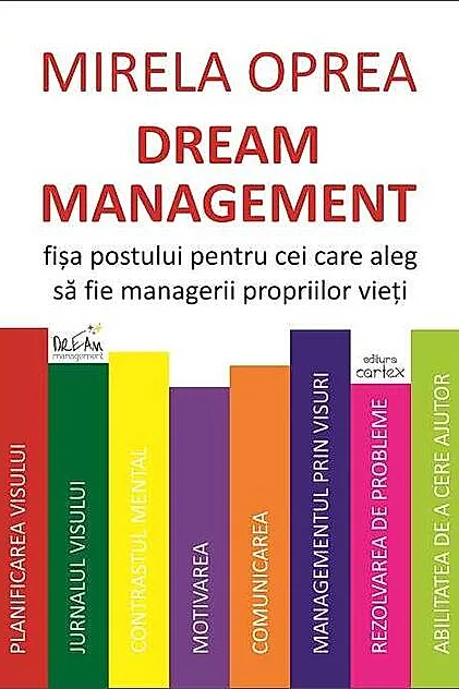 Dream Management