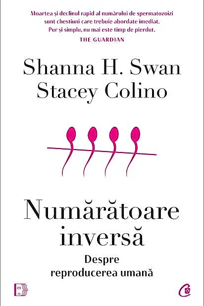 Numărătoare inversă