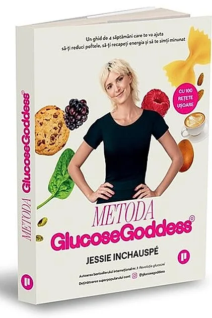 Metoda Glucose Goddess