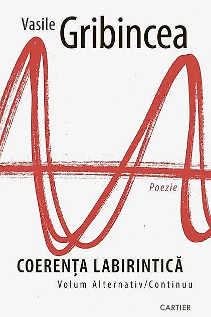 Coerența labirintică