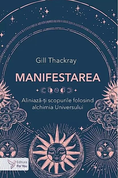 Manifestarea