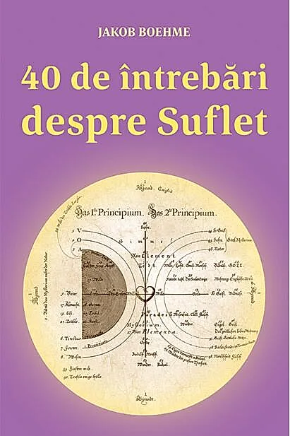 40 de întrebări despre suflet
