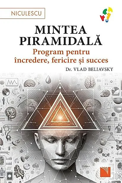 Mintea piramidală