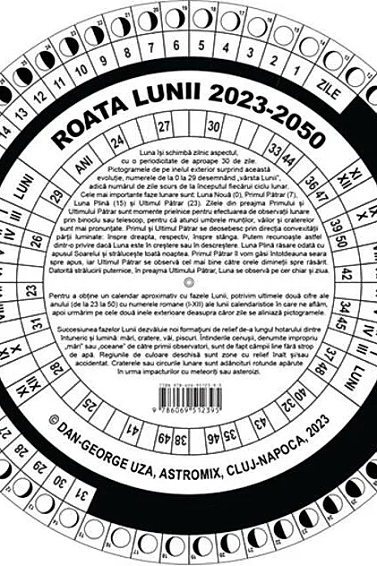 Roata Lunii 2023-2050