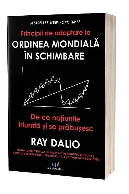 Principii de adaptare la ordinea mondială în schimbare