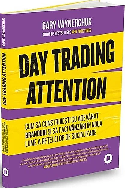 Day Trading Attention