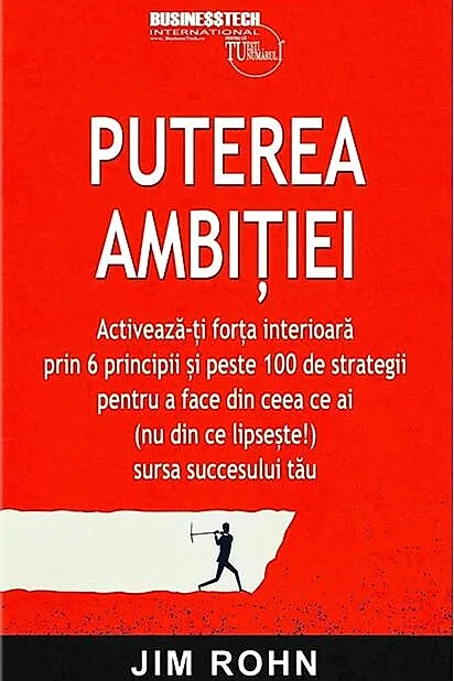 Puterea Ambiției