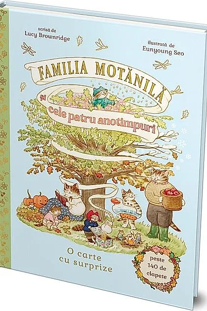 Familia Motănilă și cele patru anotimpuri