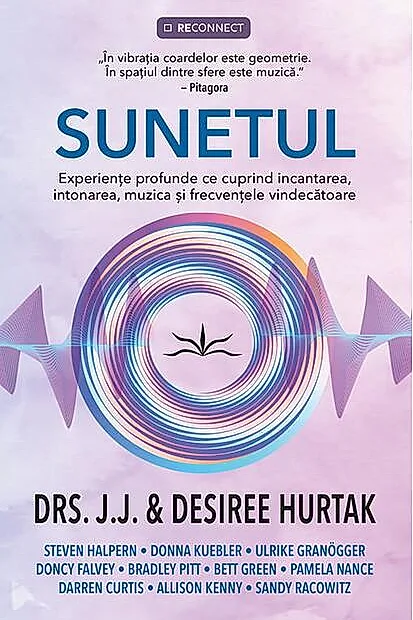 Sunetul