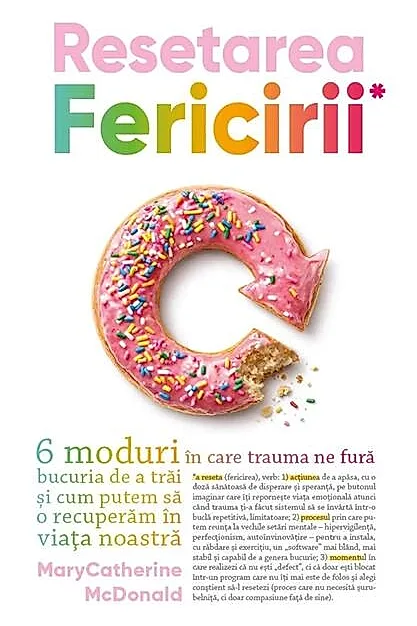 Resetarea Fericirii