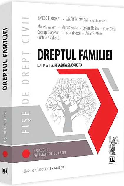 Fișe de drept civil. Dreptul familiei