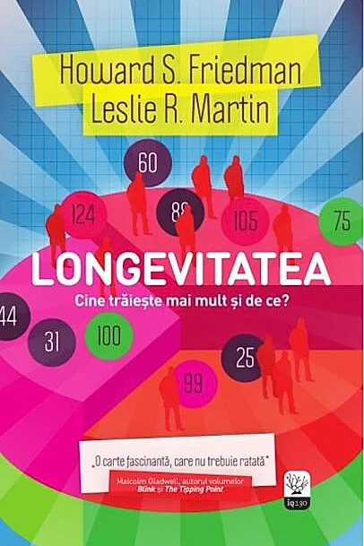 Longevitatea